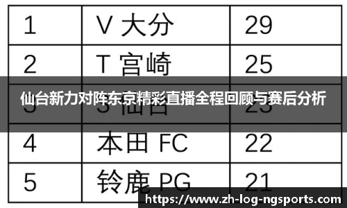 体育数据分析